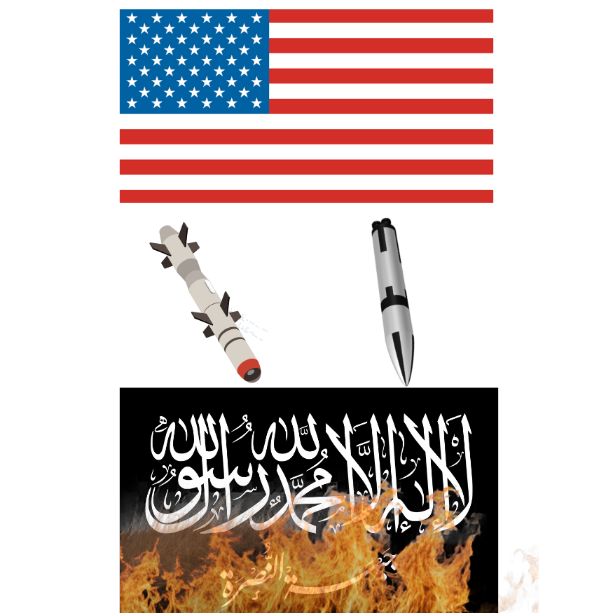 United States military action against ISIS - visual summary